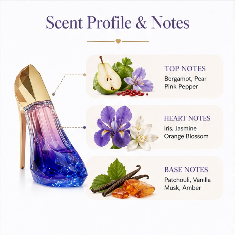 Perfume feminino com design de - Perfume Fragrance Blue avaliação e preço