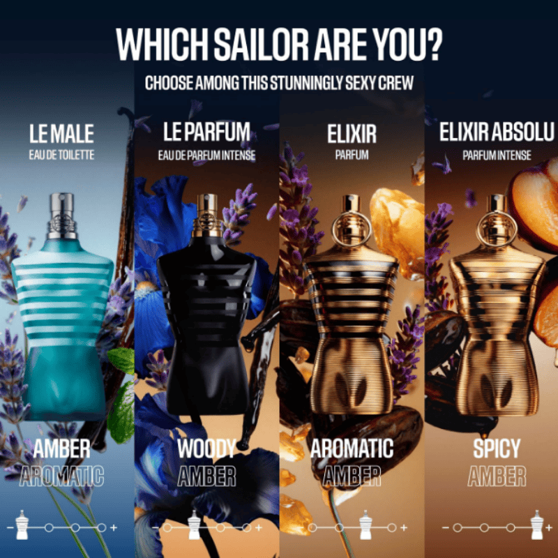 Jean Paul Gaultier Le Beau Le  - Perfume Alcohol Fragrance avaliação e preço