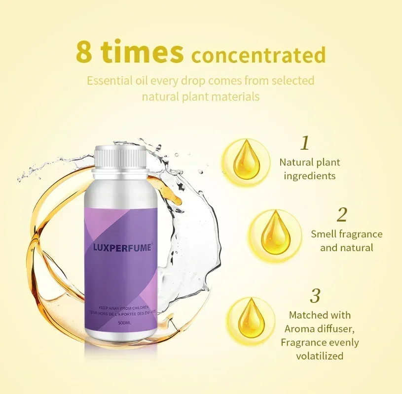 Difusor de aroma óleos essenci - The Collection Perfume Fragrance avaliação e preço